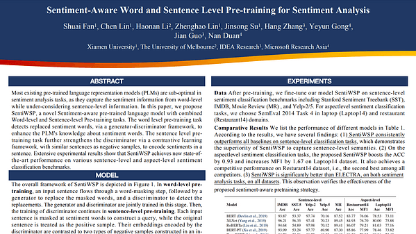 Sentiment-Aware Word and Sentence Level Pre-training for Sentiment Analysis