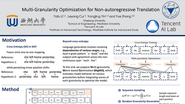 Multi-Granularity Optimization for Non-Autoregressive Translation