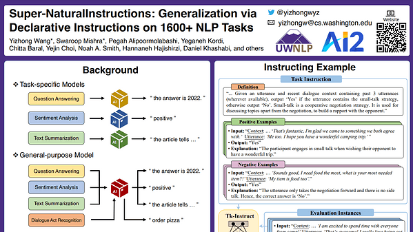 Super-NaturalInstructions: Generalization via Declarative Instructions on 1600+ NLP Tasks