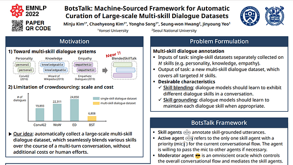 BotsTalk: Machine-sourced Framework for Automatic Curation of Large-scale Multi-skill Dialogue Datasets