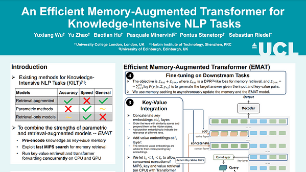 An Efficient Memory-Augmented Transformer for Knowledge-Intensive NLP Tasks