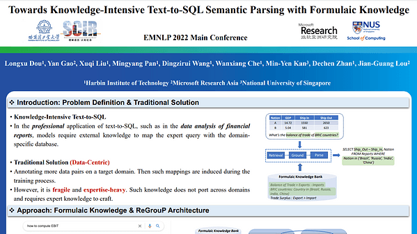 Towards Knowledge-Intensive Text-to-SQL Semantic Parsing with Formulaic Knowledge