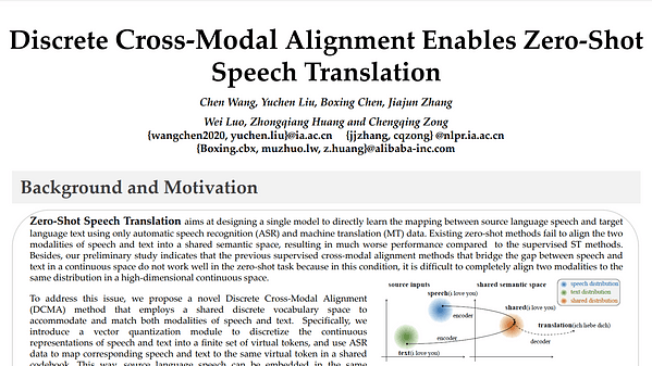 Discrete Cross-Modal Alignment Enables Zero-Shot Speech Translation