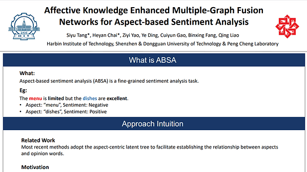Affective Knowledge Enhanced Multiple-Graph Fusion Networks for Aspect-based Sentiment Analysis