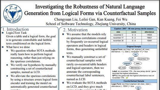 Investigating the Robustness of Natural Language Generation from Logical Forms via Counterfactual Samples