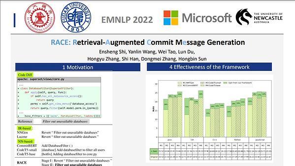 RACE: Retrieval-augmented Commit Message Generation