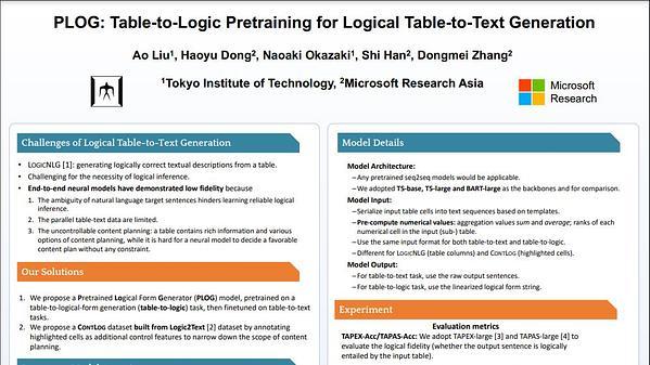 PLOG: Table-to-Logic Pretraining for Logical Table-to-Text Generation