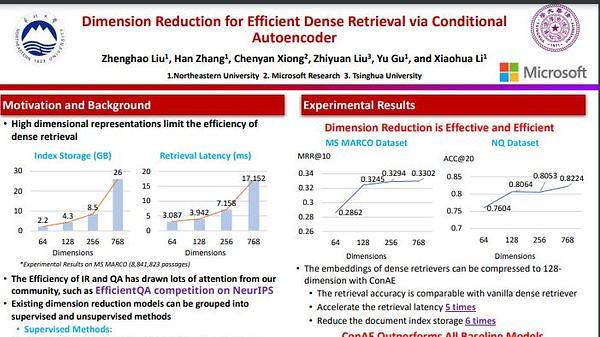 Dimension Reduction for Efficient Dense Retrieval via Conditional Autoencoder
