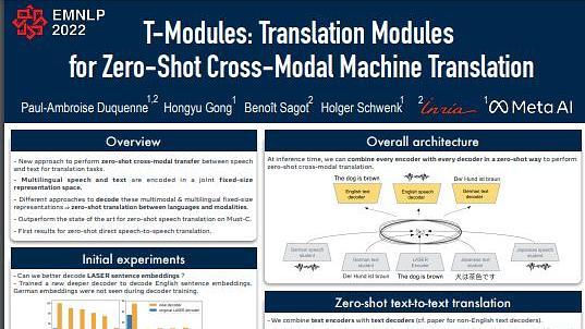 T-Modules: Translation Modules for Zero-Shot Cross-Modal Machine Translation