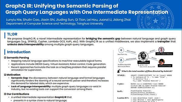 GraphQ IR: Unifying the Semantic Parsing of Graph Query Languages with One Intermediate Representation