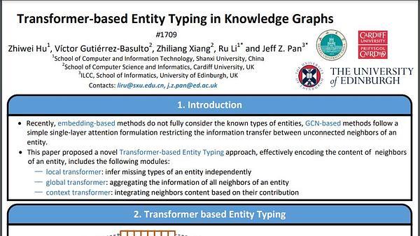 Transformer-based Entity Typing in Knowledge Graphs