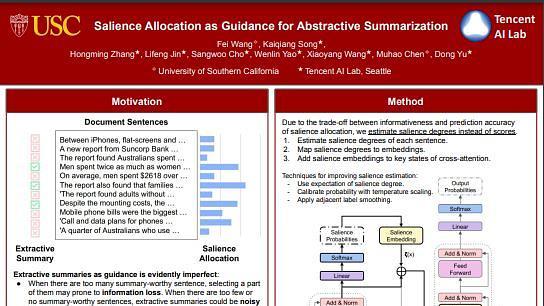 Salience Allocation as Guidance for Abstractive Summarization