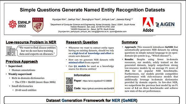 Simple Questions Generate Named Entity Recognition Datasets