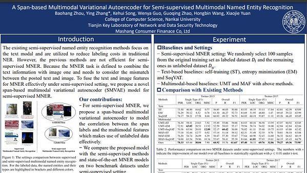 A Span-based Multimodal Variational Autoencoder for Semi-supervised Multimodal Named Entity Recognition