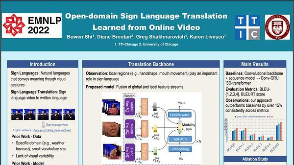 Open-Domain Sign Language Translation Learned from Online Video