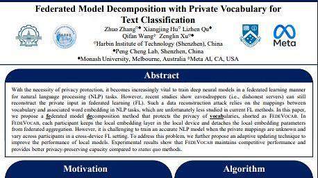 Federated Model Decomposition with Private Vocabulary for Text Classification