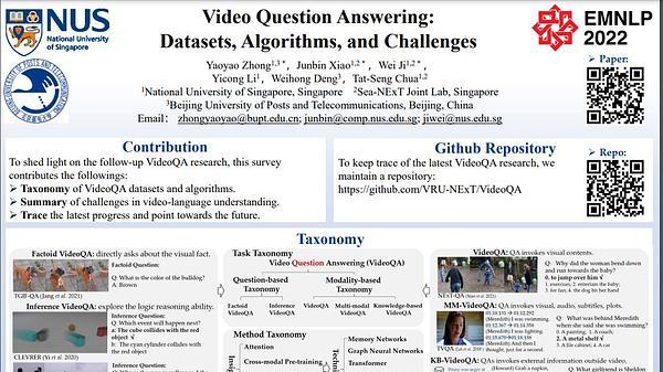 Video Question Answering: Datasets, Algorithms and Challenges