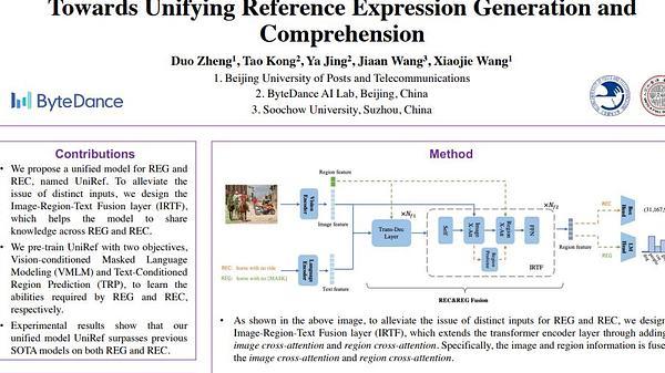 Towards Unifying Reference Expression Generation and Comprehension