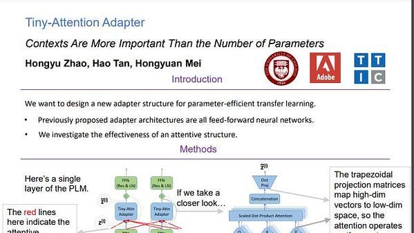 Tiny-Attention Adapter: Contexts Are More Important Than the Number of Parameters