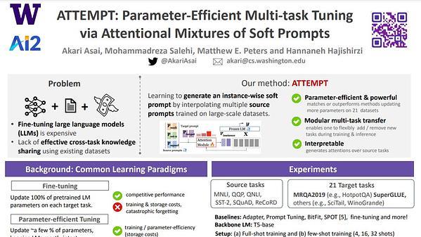 ATTEMPT: Parameter-Efficient Multi-task Tuning via Attentional Mixtures of Soft Prompts