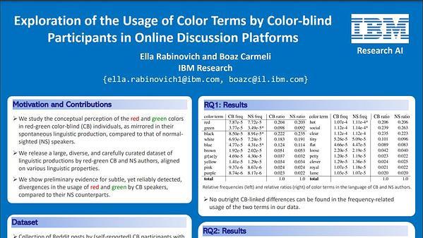Exploration of the Usage of Color Terms by Color-blind Participants in Online Discussion Platforms
