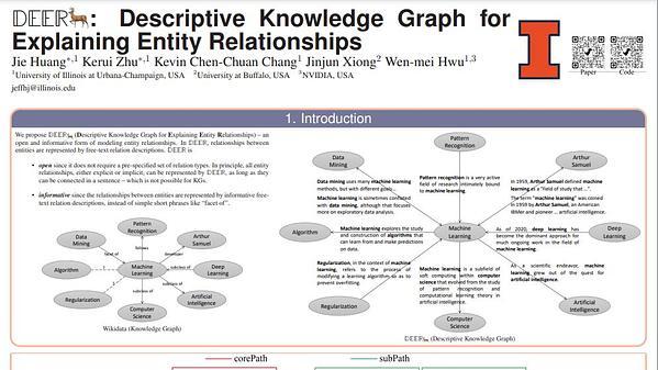 DEER: Descriptive Knowledge Graph for Explaining Entity Relationships