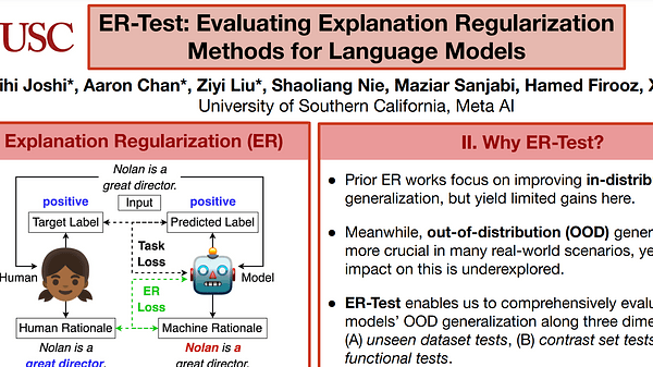 ER-Test: Evaluating Explanation Regularization Methods for Language Models