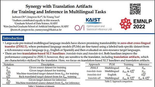 Synergy with Translation Artifacts for Training and Inference in Multilingual Tasks