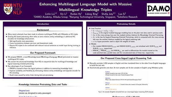 Enhancing Multilingual Language Model with Massive Multilingual Knowledge Triples