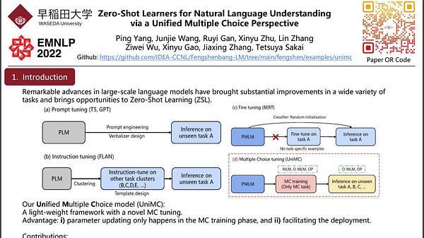 Zero-Shot Learners for Natural Language Understanding via a Unified Multiple Choice Perspective