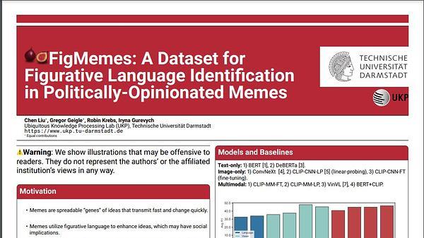 FigMemes: A Dataset for Figurative Language Identification in Politically-Opinionated Memes