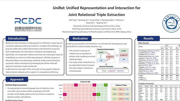 UniRel: Unified Representation and Interaction for Joint Relational Triple Extraction