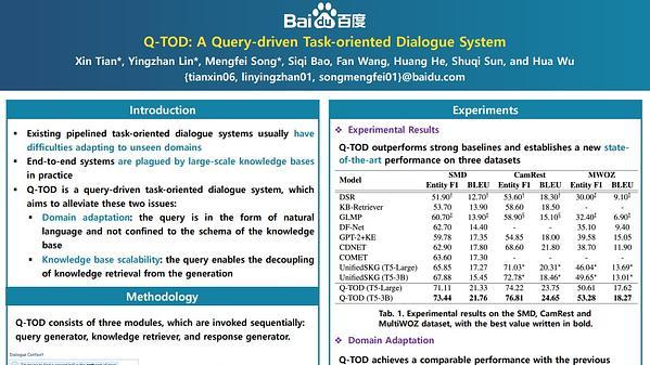 Q-TOD: A Query-driven Task-oriented Dialogue System