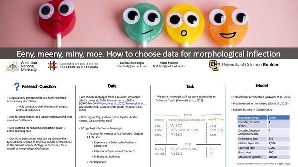 Eeny, meeny, miny, moe. How to choose data for morphological inflection.