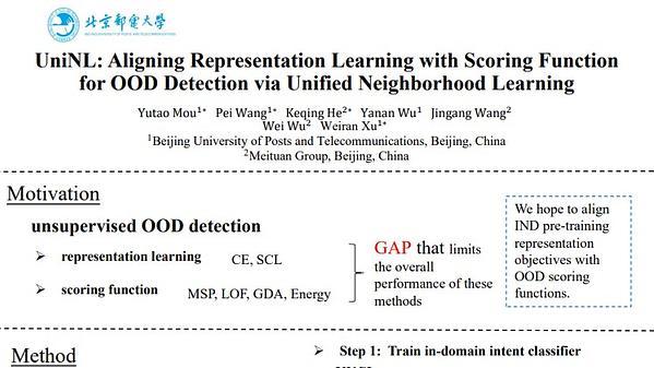 UniNL: Aligning Representation Learning with Scoring Function for OOD Detection via Unified Neighborhood Learning