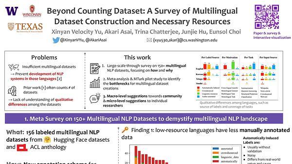Beyond Counting Datasets: A Survey of Multilingual Dataset Construction and Necessary Resources
