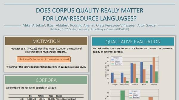 Does Corpus Quality Really Matter for Low-Resource Languages?