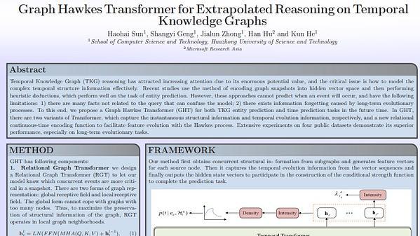 Graph Hawkes Transformer for Extrapolated Reasoning on Temporal Knowledge Graphs