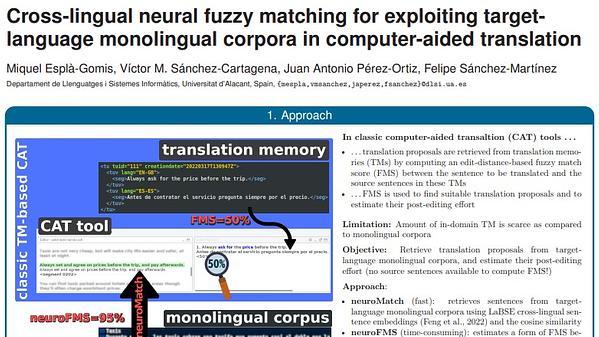 Cross-lingual neural fuzzy matching for exploiting target-language monolingual corpora in computer-aided translation