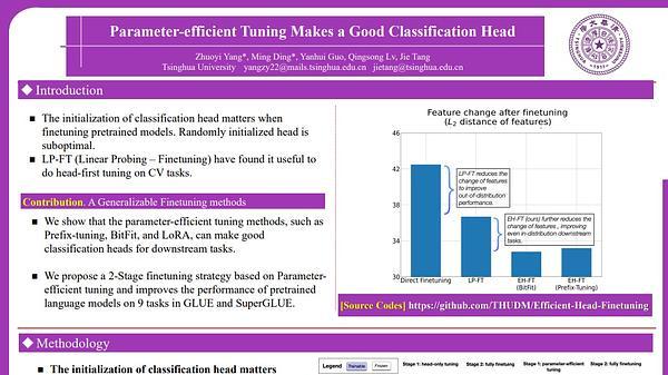 Parameter-Efficient Tuning Makes a Good Classification Head