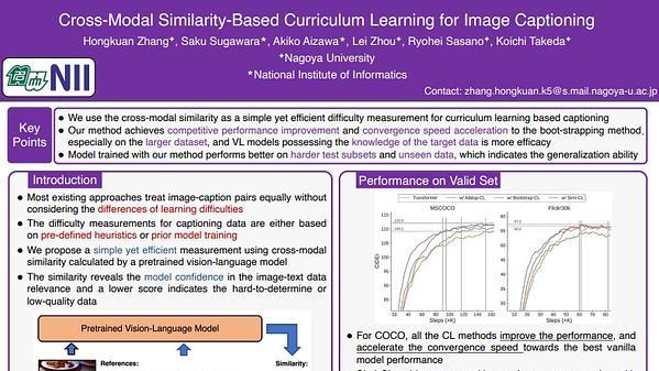 Cross-Modal Similarity-Based Curriculum Learning for Image Captioning