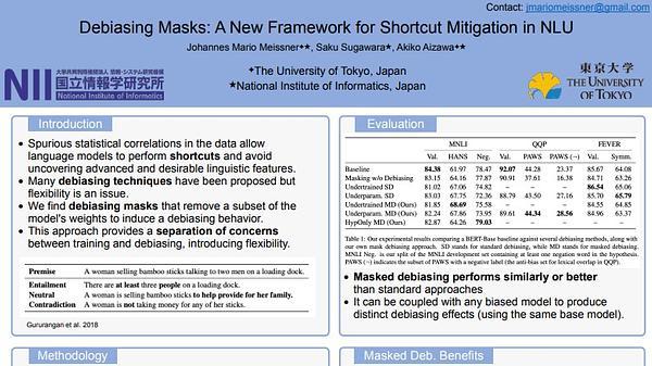 Debiasing Masks: A New Framework for Shortcut Mitigation in NLU