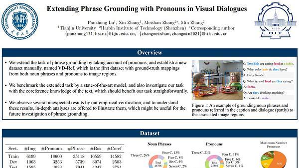 Extending Phrase Grounding with Pronouns in Visual Dialogues