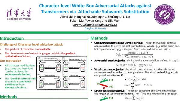 Character-level White-Box Adversarial Attacks against Transformers via Attachable Subwords Substitution