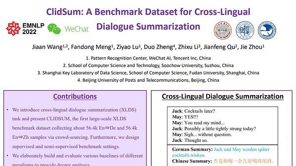ClidSum: A Benchmark Dataset for Cross-Lingual Dialogue Summarization