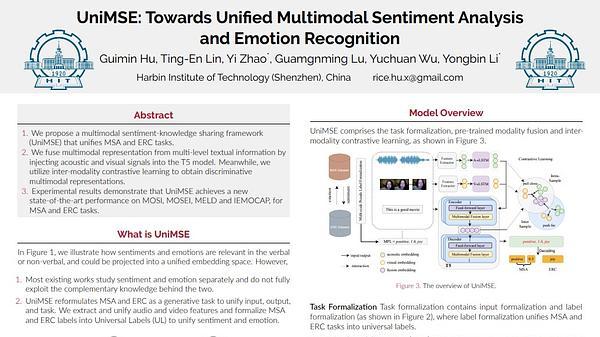 UniMSE: Towards Unified Multimodal Sentiment Analysis and Emotion Recognition