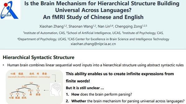 Is the Brain Mechanism for Hierarchical Structure Building Universal Across Languages? An fMRI Study of Chinese and English