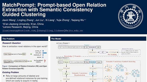 MatchPrompt: Prompt-based Open Relation Extraction with Semantic Consistency Guided Clustering