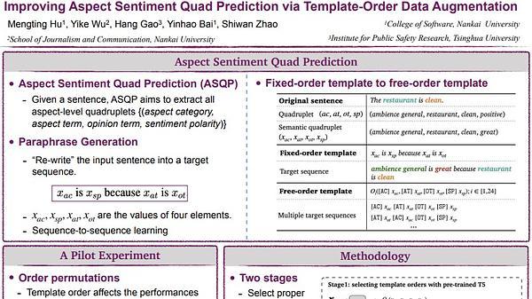 Improving Aspect Sentiment Quad Prediction via Template-Order Data Augmentation