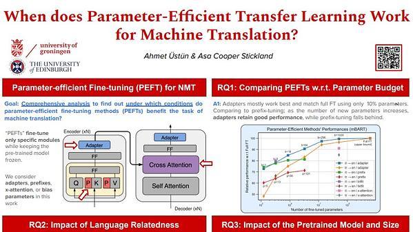 When does Parameter-Efficient Transfer Learning Work for Machine Translation?